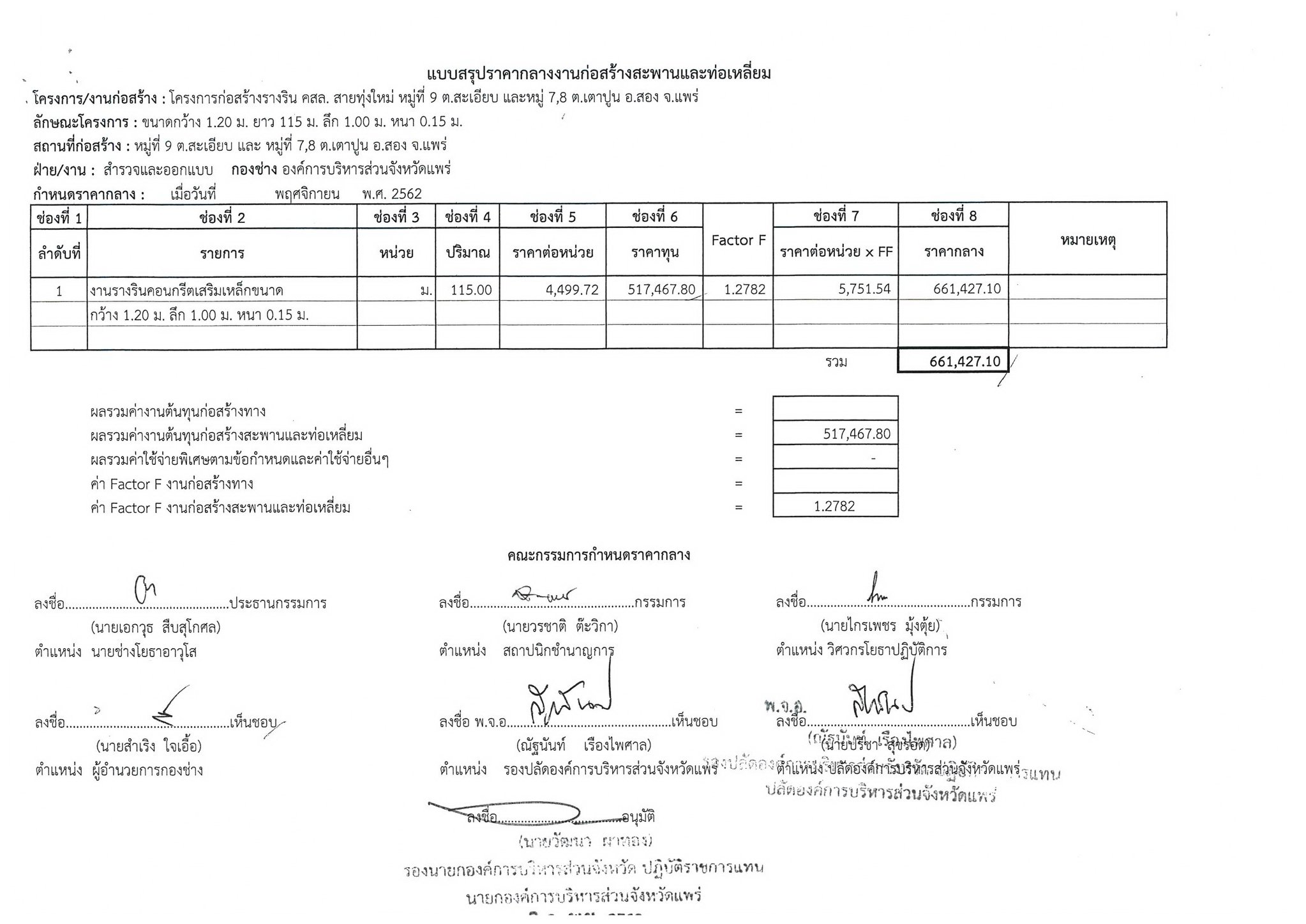 เอกสารตารางแสดงวงเงินงบประมาณที่ได้รับจัดสรรและราคากลางในงานจ้าง Free 